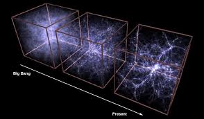 Large-scale structure of the universe